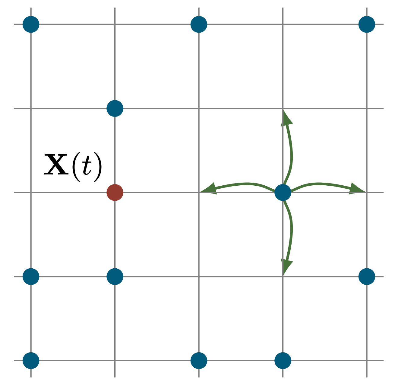 lattice-gas.png